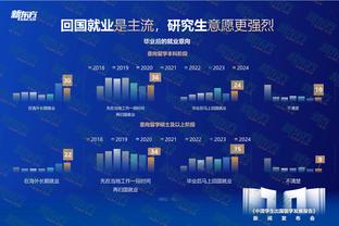 陕西长安联合俱乐部公布财务汇报：总收入1100万元，支出1638万元